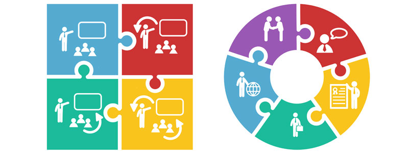 Mit der Sprachschule Eifert in Frankfurt Englisch  lernen in Kleingruppen in modernen Schulungsräumen