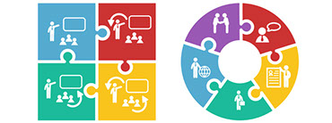 Mit der Sprachschule Eifert in Frankfurt Englisch  lernen. Englisch lernen für die Berufspraxis